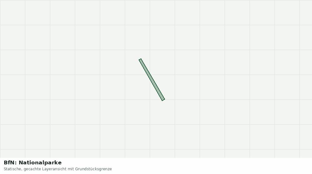 Statische Kartenansicht: BfN: Nationalparke