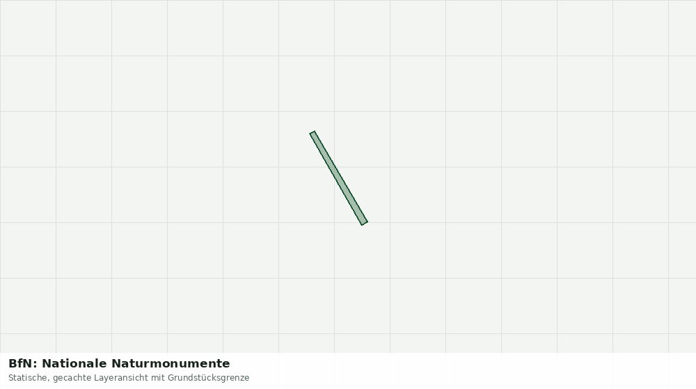 Statische Kartenansicht: BfN: Nationale Naturmonumente