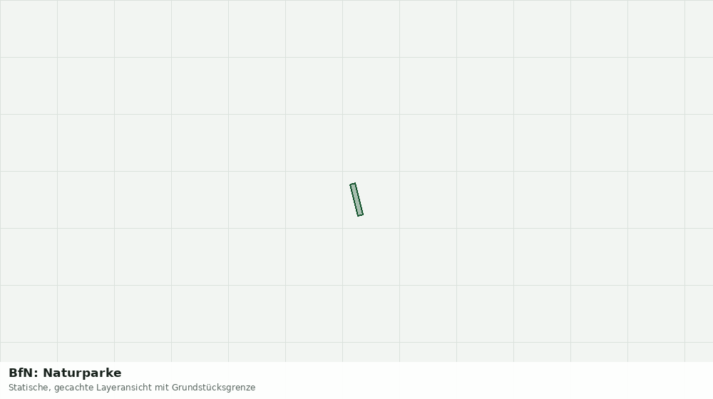 Statische Kartenansicht: BfN: Naturparke