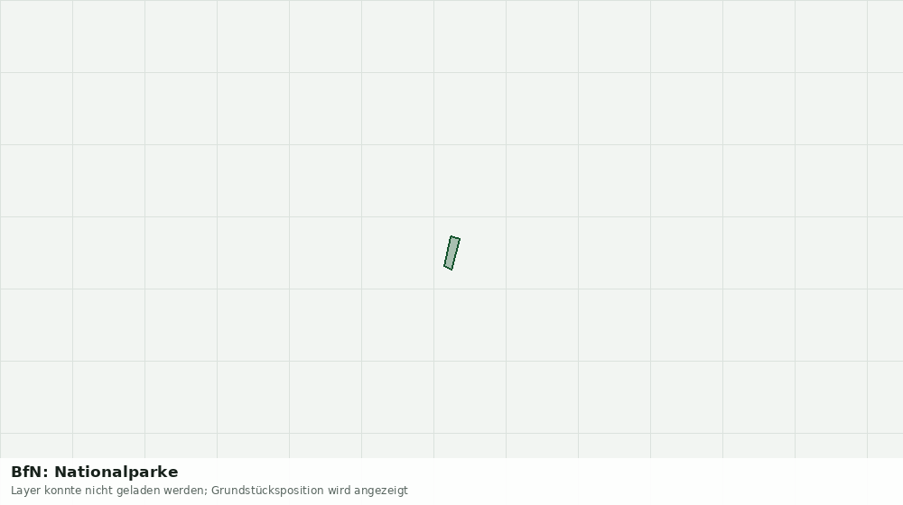 Statische Kartenansicht: BfN: Nationalparke