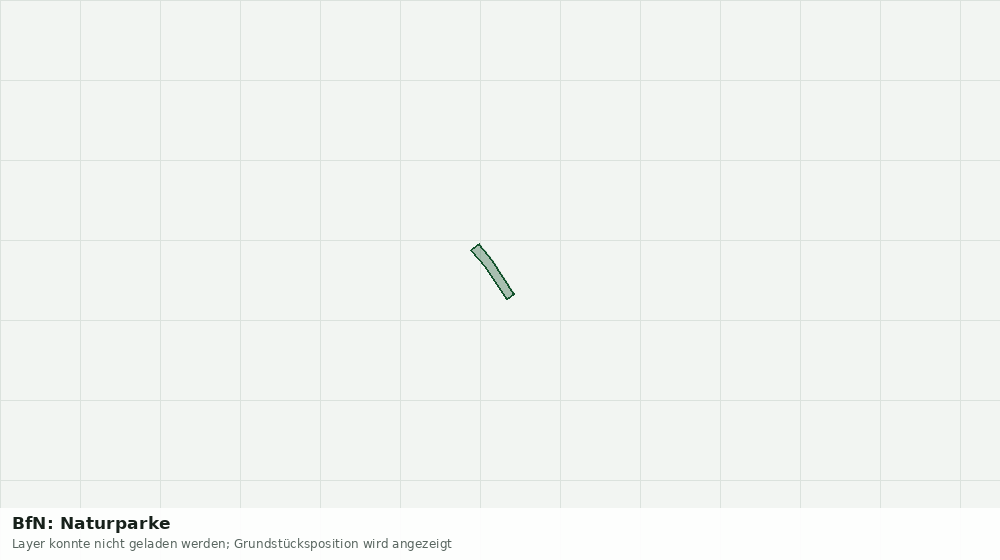Statische Kartenansicht: BfN: Naturparke