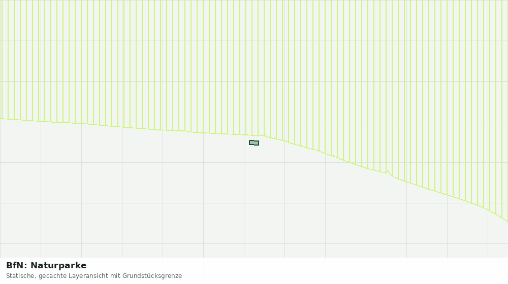 Statische Kartenansicht: BfN: Naturparke