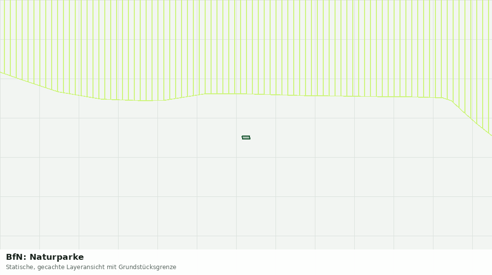 Statische Kartenansicht: BfN: Naturparke
