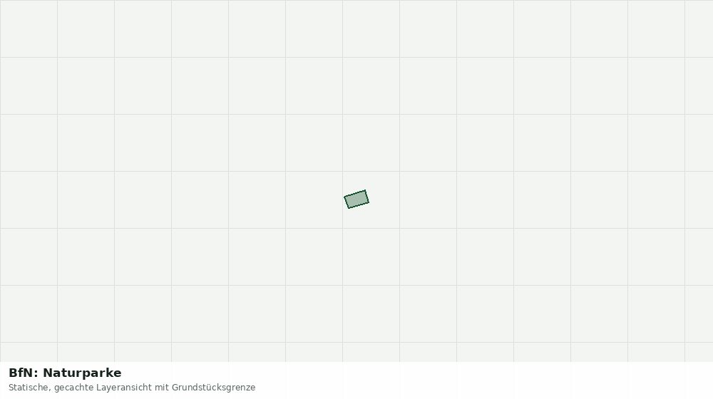 Statische Kartenansicht: BfN: Naturparke