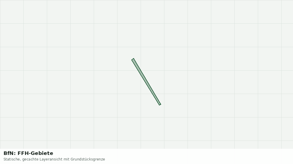 Statische Kartenansicht: BfN: FFH-Gebiete