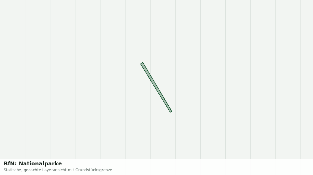 Statische Kartenansicht: BfN: Nationalparke