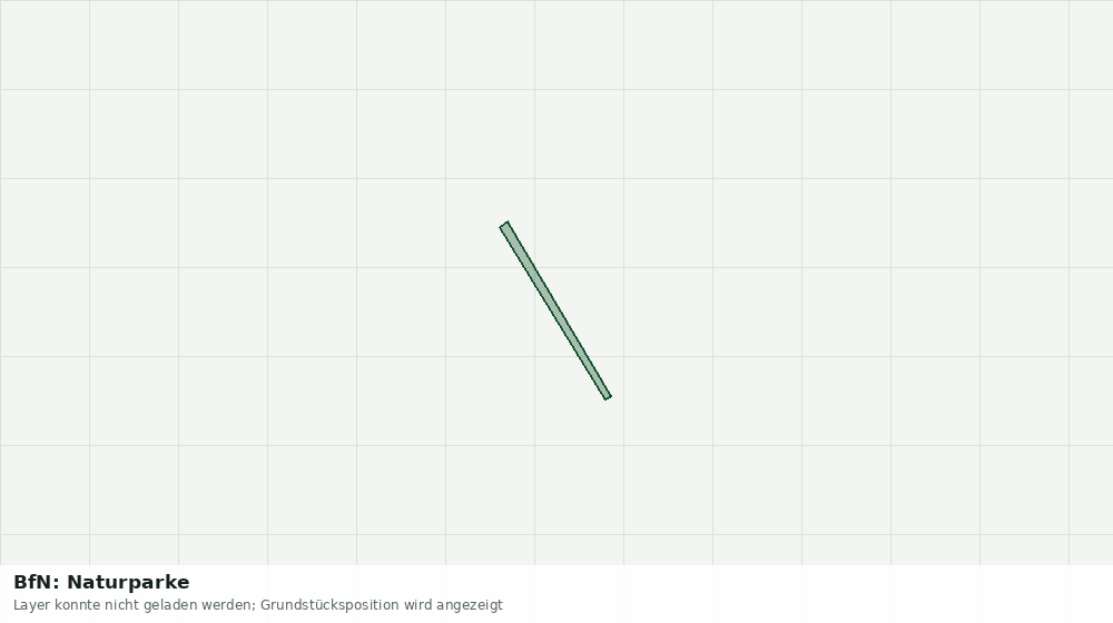 Statische Kartenansicht: BfN: Naturparke