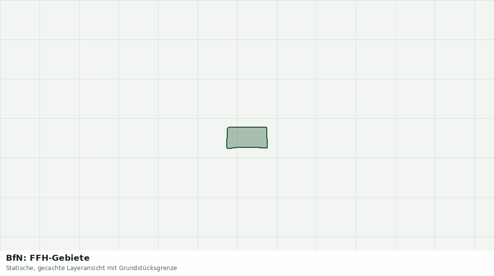 Statische Kartenansicht: BfN: FFH-Gebiete