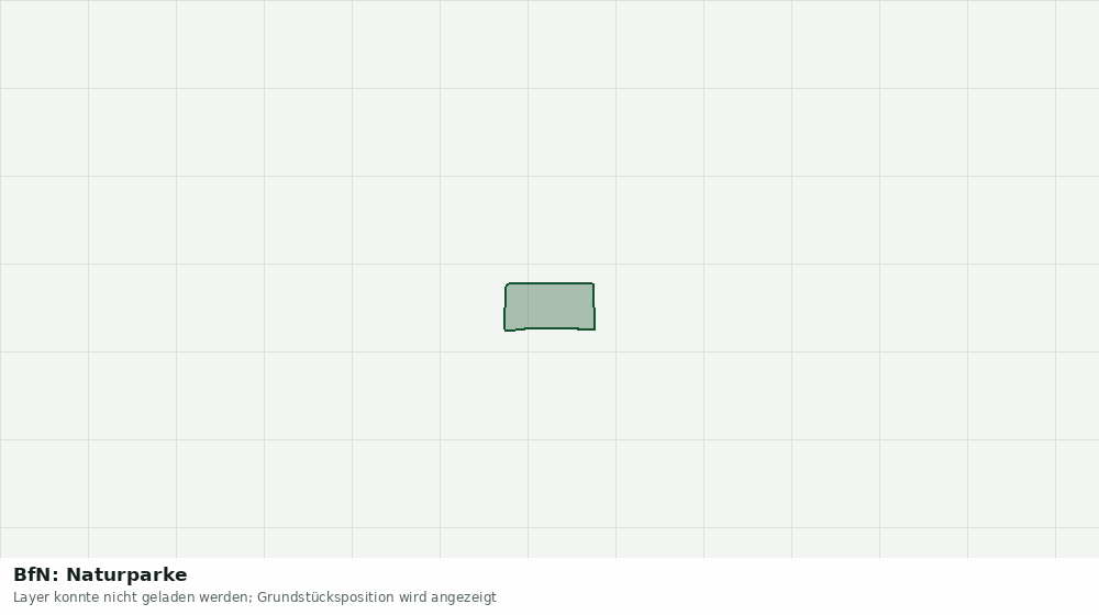 Statische Kartenansicht: BfN: Naturparke