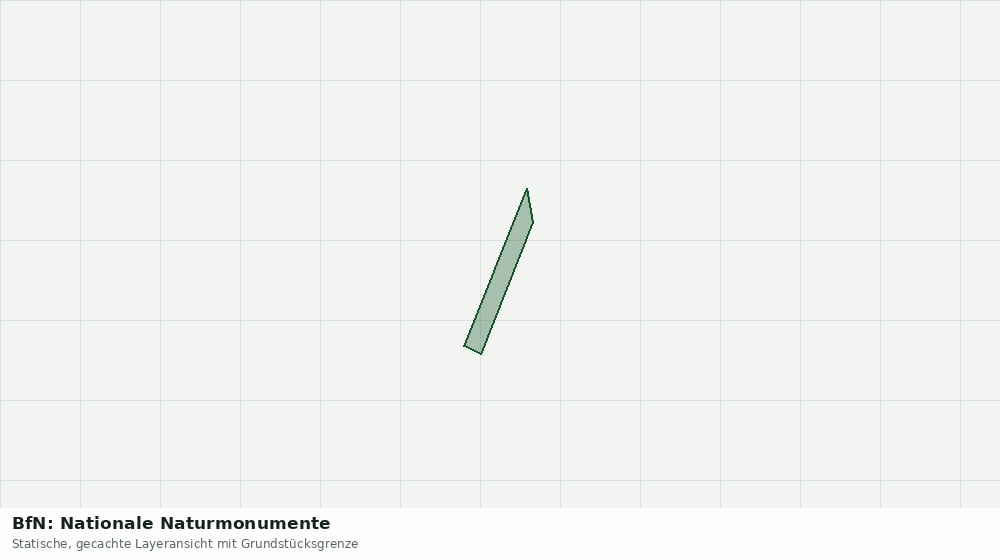 Statische Kartenansicht: BfN: Nationale Naturmonumente