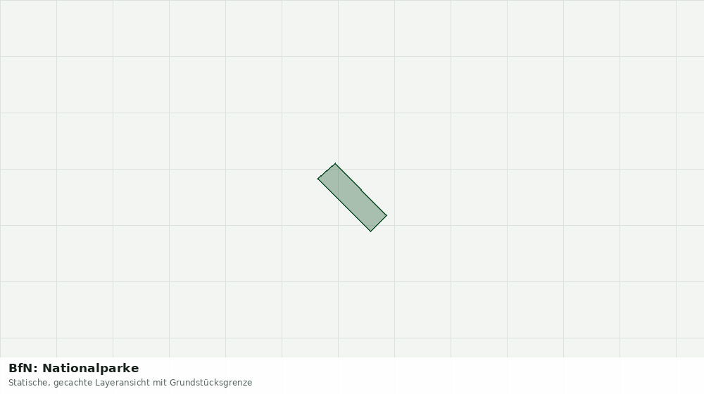 Statische Kartenansicht: BfN: Nationalparke