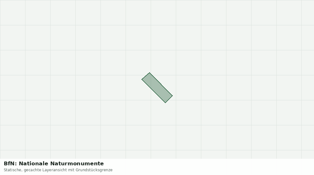 Statische Kartenansicht: BfN: Nationale Naturmonumente