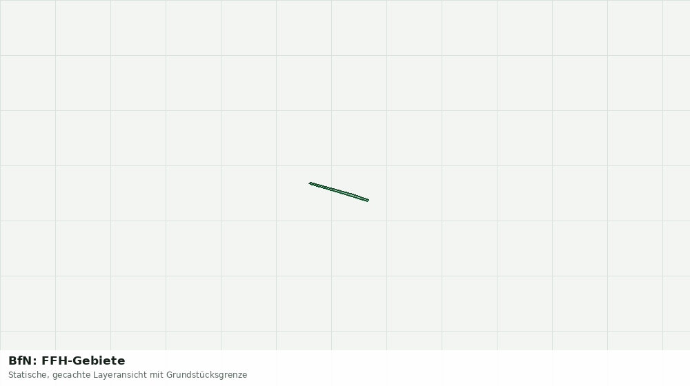 Statische Kartenansicht: BfN: FFH-Gebiete