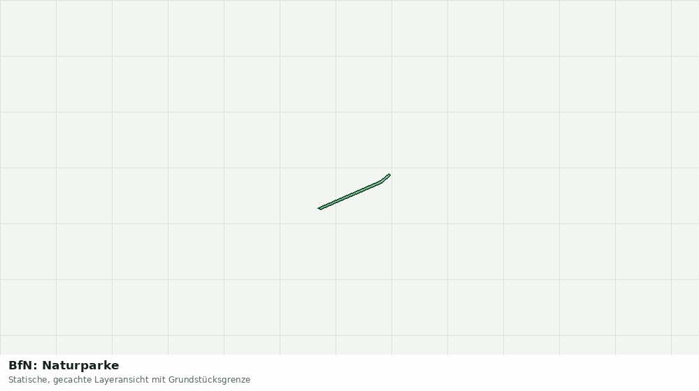 Statische Kartenansicht: BfN: Naturparke