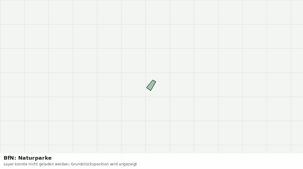 Statische Kartenansicht: BfN: Naturparke