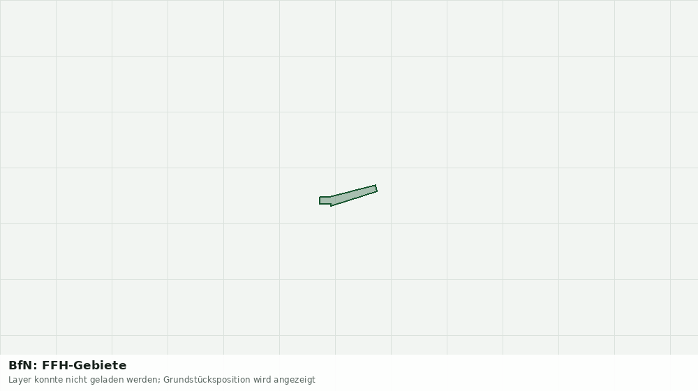 Statische Kartenansicht: BfN: FFH-Gebiete