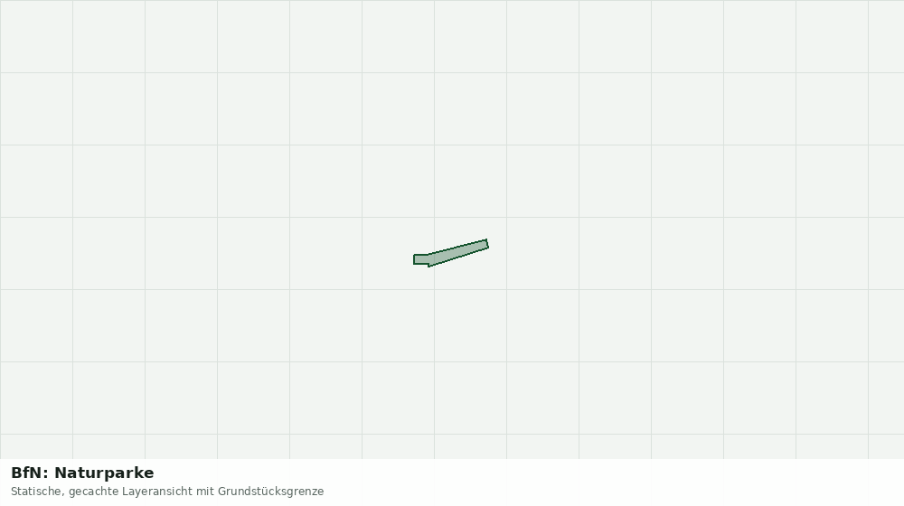 Statische Kartenansicht: BfN: Naturparke