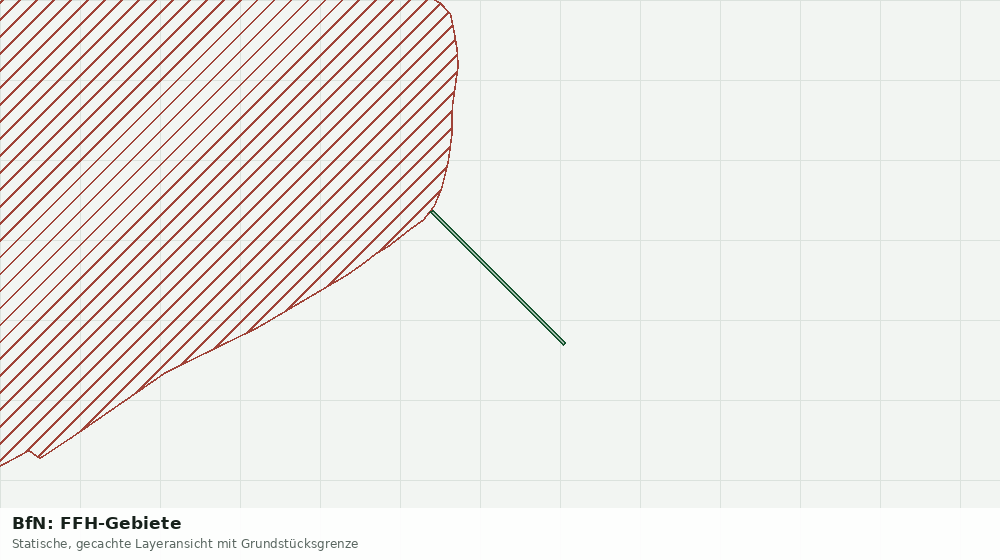 Statische Kartenansicht: BfN: FFH-Gebiete