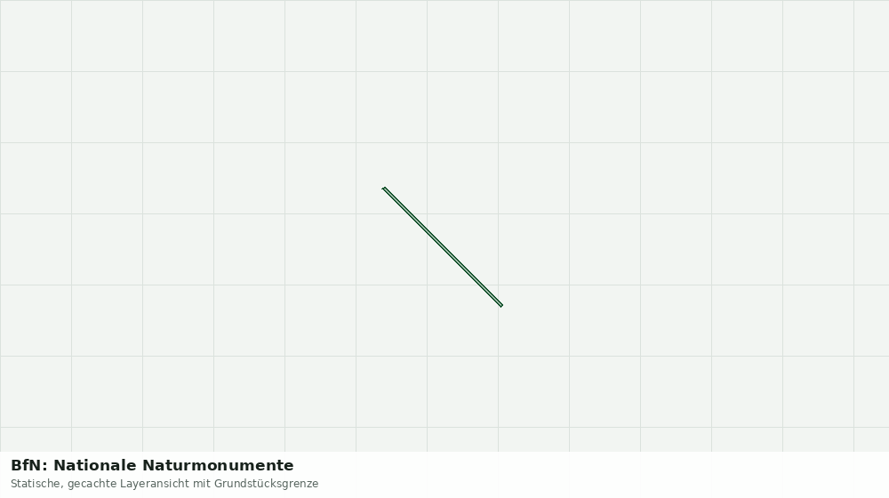 Statische Kartenansicht: BfN: Nationale Naturmonumente