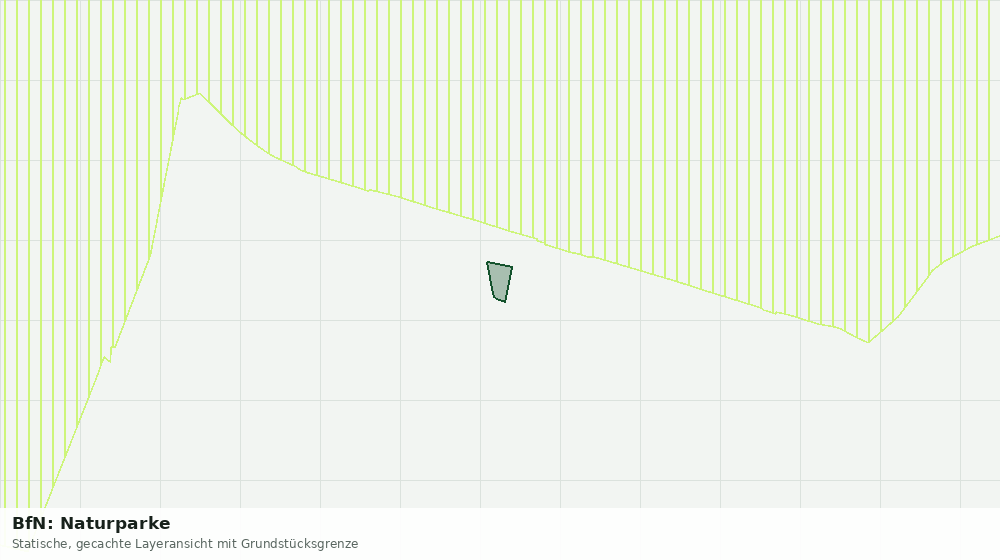 Statische Kartenansicht: BfN: Naturparke
