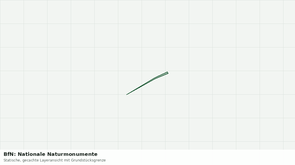Statische Kartenansicht: BfN: Nationale Naturmonumente