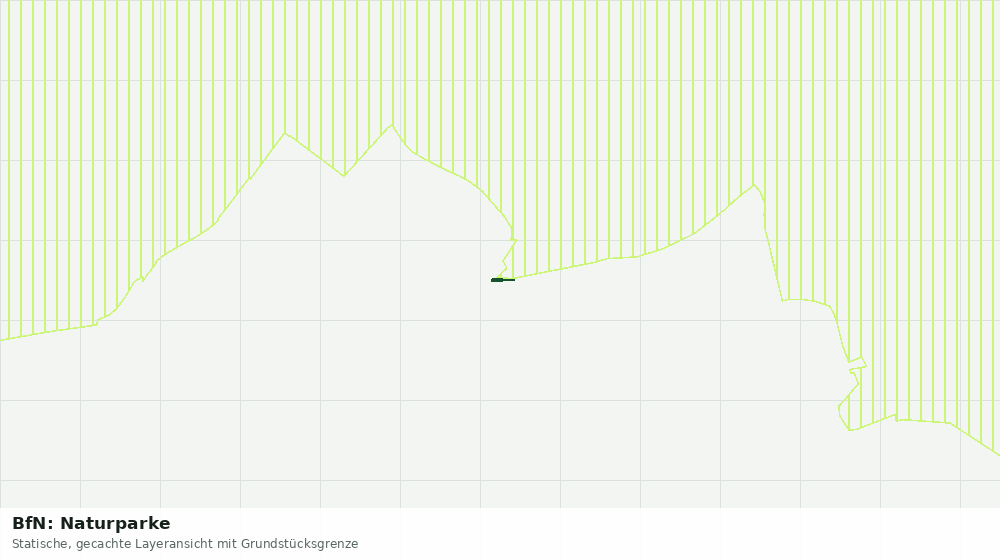 Statische Kartenansicht: BfN: Naturparke