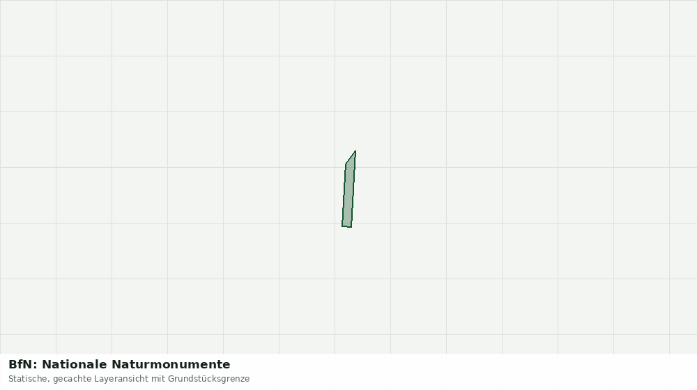 Statische Kartenansicht: BfN: Nationale Naturmonumente
