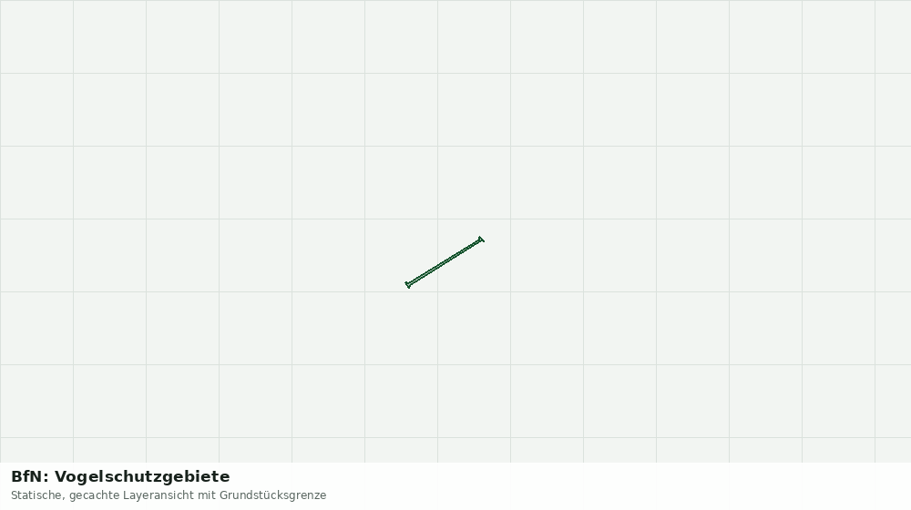 Statische Kartenansicht: BfN: Vogelschutzgebiete
