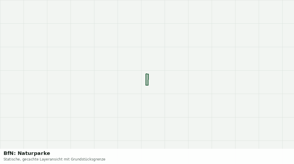 Statische Kartenansicht: BfN: Naturparke