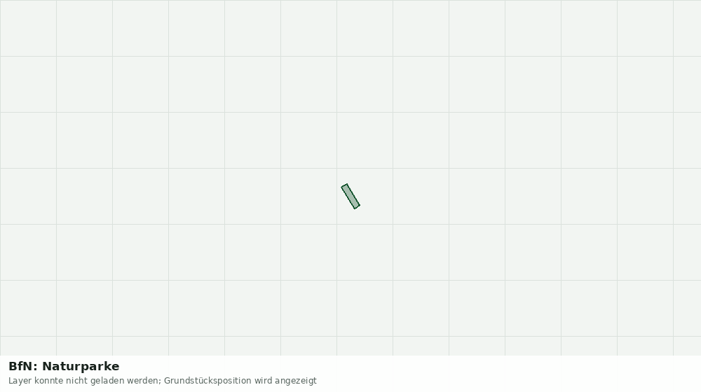 Statische Kartenansicht: BfN: Naturparke