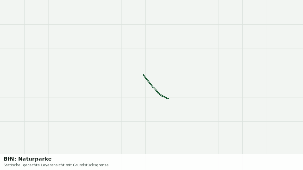 Statische Kartenansicht: BfN: Naturparke