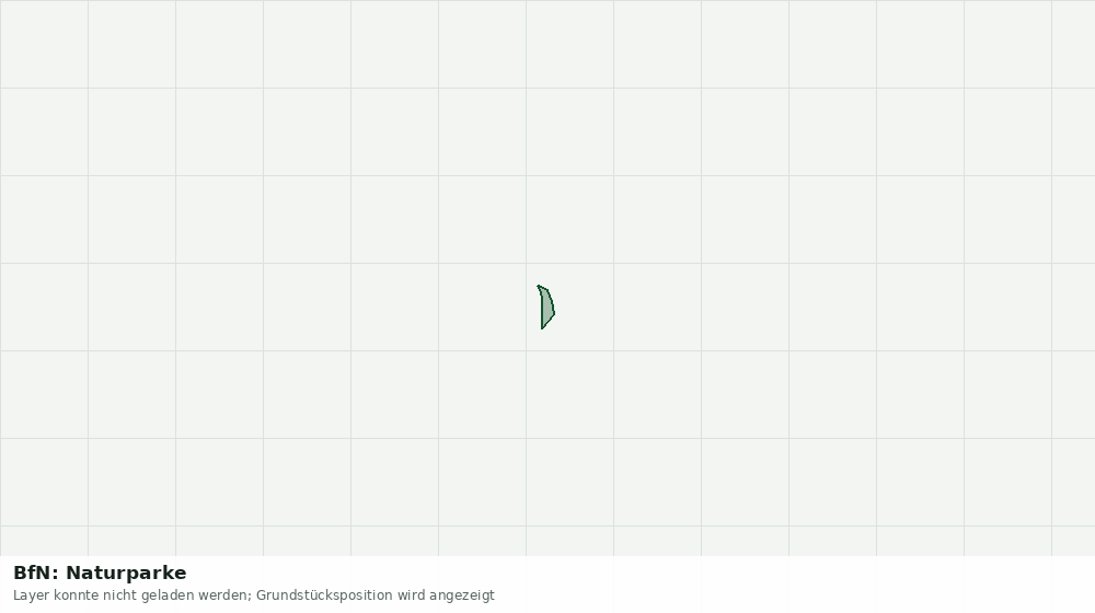 Statische Kartenansicht: BfN: Naturparke