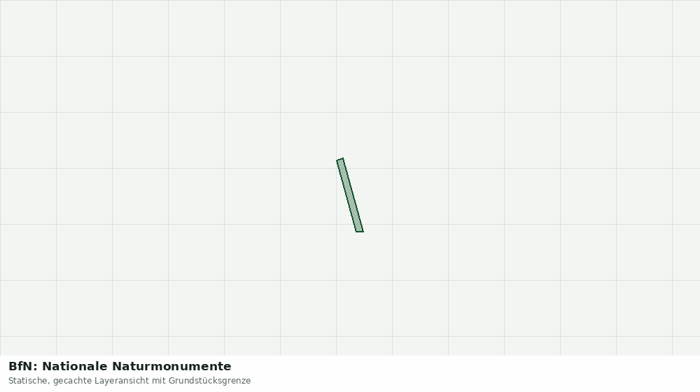 Statische Kartenansicht: BfN: Nationale Naturmonumente