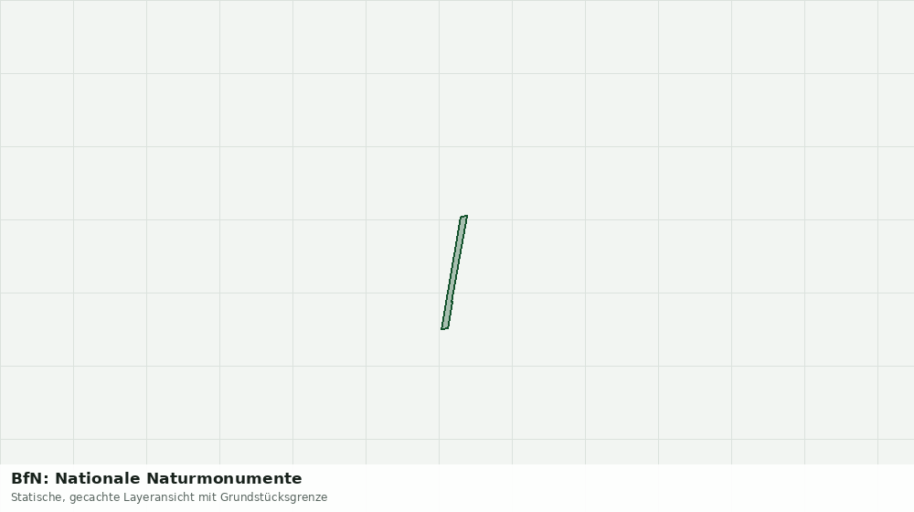 Statische Kartenansicht: BfN: Nationale Naturmonumente