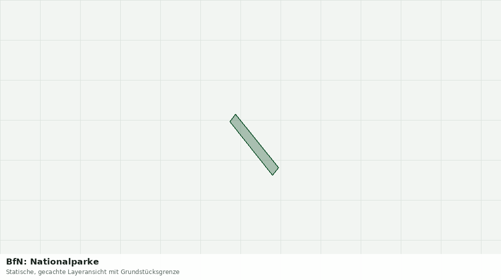 Statische Kartenansicht: BfN: Nationalparke