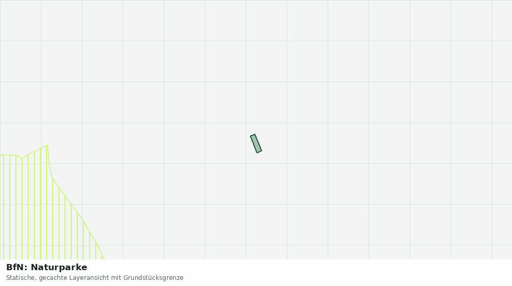 Statische Kartenansicht: BfN: Naturparke