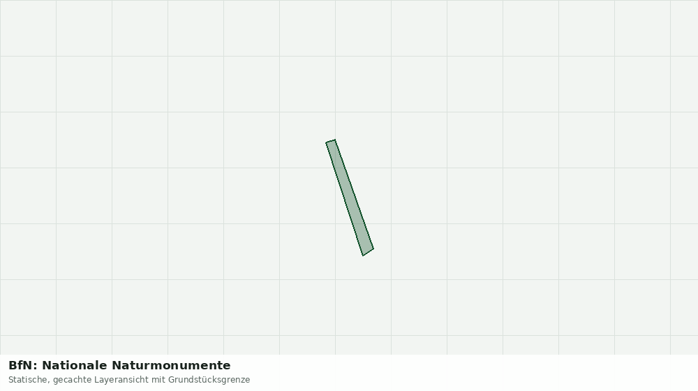 Statische Kartenansicht: BfN: Nationale Naturmonumente