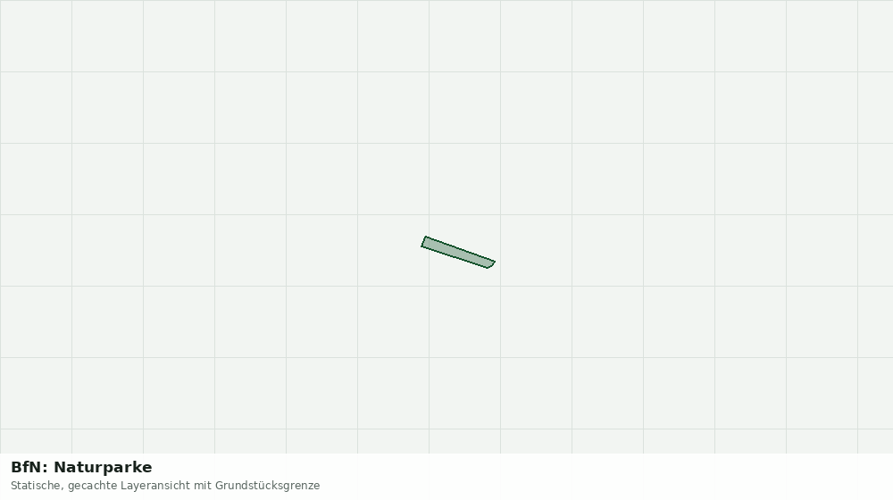 Statische Kartenansicht: BfN: Naturparke