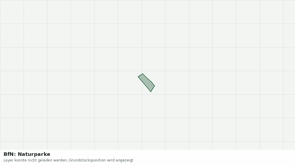 Statische Kartenansicht: BfN: Naturparke