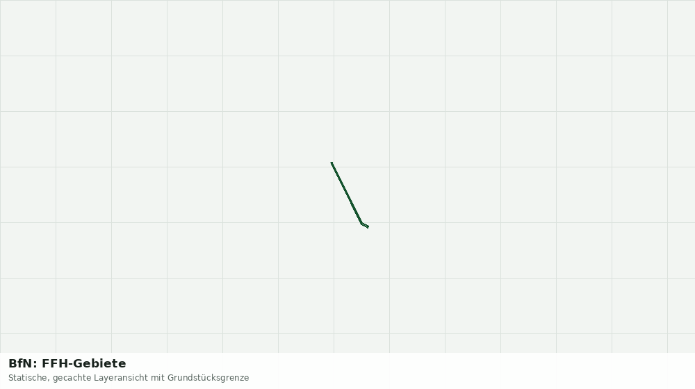 Statische Kartenansicht: BfN: FFH-Gebiete