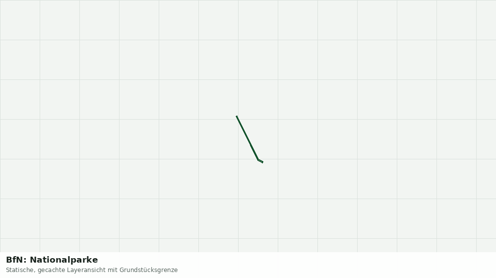 Statische Kartenansicht: BfN: Nationalparke