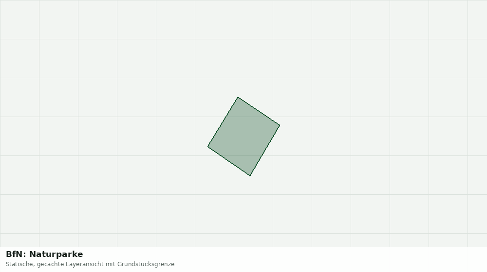 Statische Kartenansicht: BfN: Naturparke