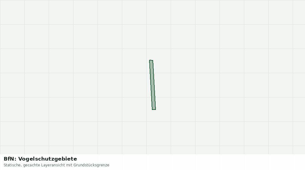 Statische Kartenansicht: BfN: Vogelschutzgebiete