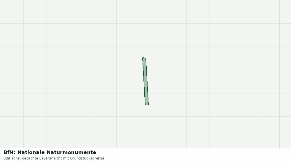 Statische Kartenansicht: BfN: Nationale Naturmonumente