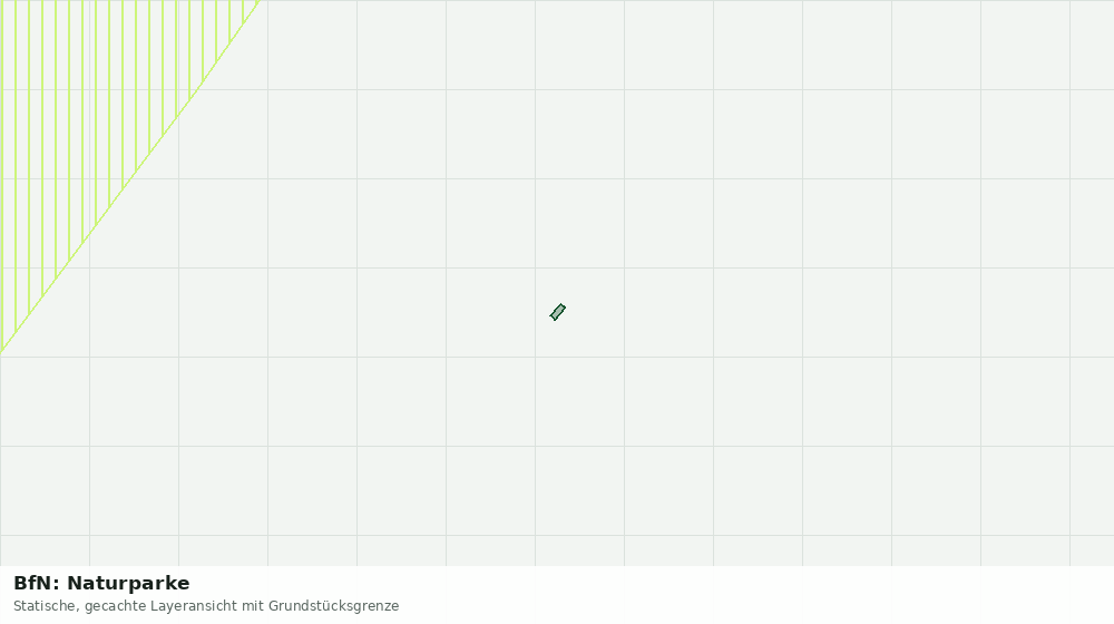 Statische Kartenansicht: BfN: Naturparke