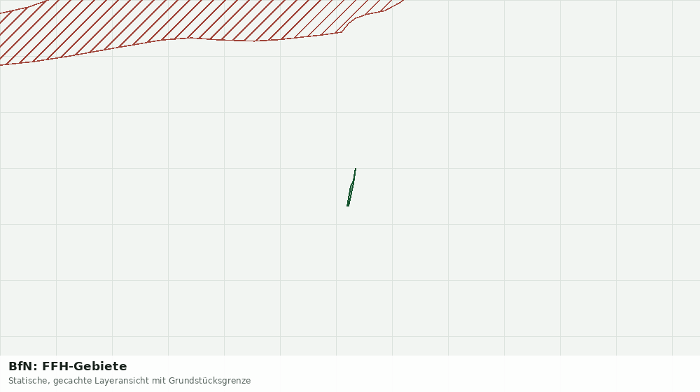 Statische Kartenansicht: BfN: FFH-Gebiete