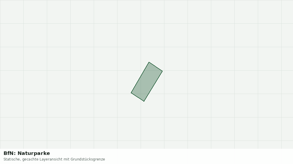 Statische Kartenansicht: BfN: Naturparke