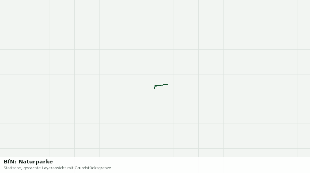 Statische Kartenansicht: BfN: Naturparke