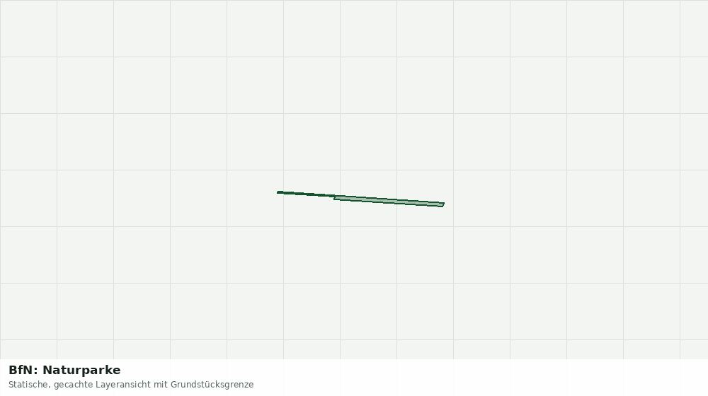 Statische Kartenansicht: BfN: Naturparke