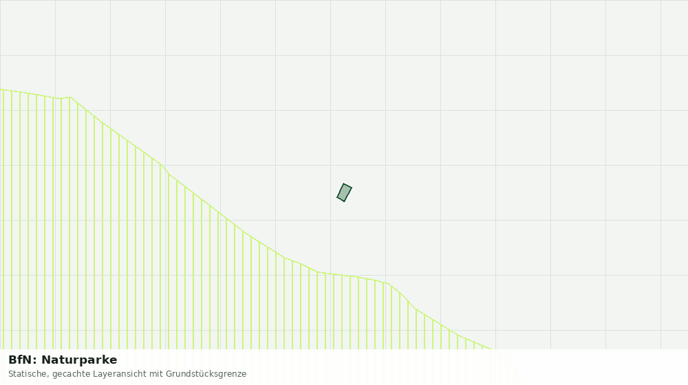 Statische Kartenansicht: BfN: Naturparke